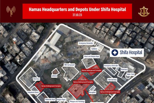 Se gli ospedali diventano bunker (o della viltà di Hamas)