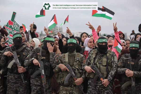 La strategia di Hamas per distruggere Israele – Leggi i documenti sequestrati a Gaza.
